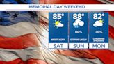 Timing out showers, thunderstorms for Memorial Day weekend | First Alert Stormteam