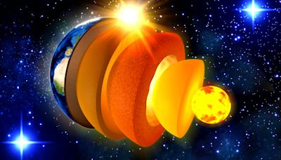 Earth's inner core is rotating more slowly - could change length of days