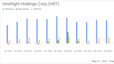 HireRight Holdings Corp (HRT) Q1 2024 Earnings: Misses Revenue Expectations and Reports Net Loss