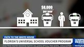 School owners, parents at odds over Florida's private school voucher program