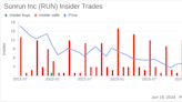 Insider Sale: Director Edward Fenster Sells 44,646 Shares of Sunrun Inc (RUN)