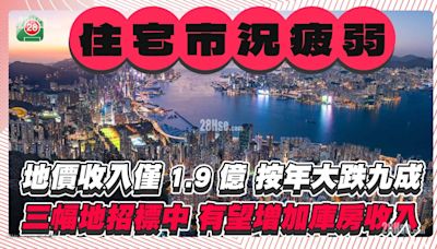 地價收入僅1.9億 按年大跌九成 三幅地皮招標中 有望增加庫房收入