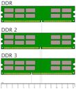 DDR SDRAM