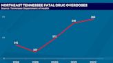 Northeast TN fatal overdose numbers still rising, but not as fast, specialists say