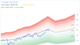 Insider Sale: Director Michael Atieh Sells Shares of Chubb Ltd (CB)