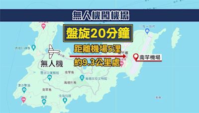 首例! 中國軍用無人機闖馬祖南竿機場干擾 2航班延誤