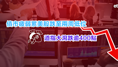 美股 | 債市疲弱累美股跌至兩周低位，道指大瀉跌逾400點 - 新聞 - etnet Mobile|香港新聞財經資訊和生活平台
