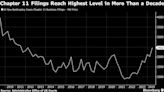 Restructuring Wave Proves Moneymaker for Investment Banks