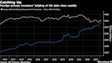 Foreign Private Investors Set to Top Central Bank Bond Buying