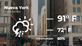 Nueva York: pronóstico del tiempo para este miércoles 17 de julio - El Diario NY