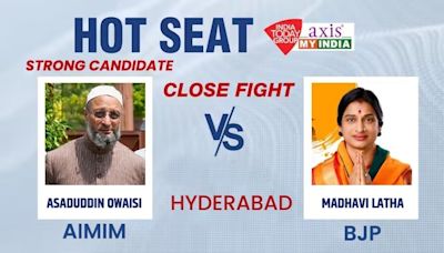 It's advantage Owaisi in Hyderabad contest against BJP's Madhavi Latha: Exit poll