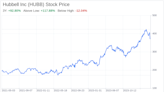 Decoding Hubbell Inc (HUBB): A Strategic SWOT Insight