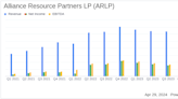Alliance Resource Partners LP (ARLP) Q1 Earnings: Outperforms Analyst Expectations with Strong ...