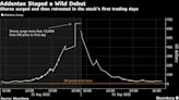 Most Dramatic Stock Moves of 2022 Led by Meta’s Nosedive