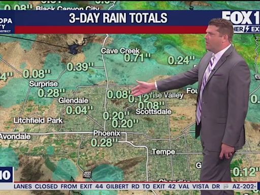 Arizona weather forecast: Anyone else notice a bit of a cool down in Phoenix?