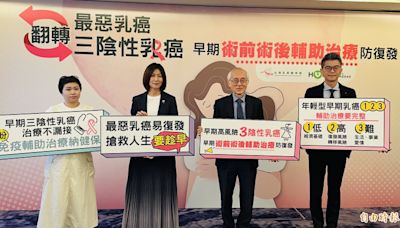 乳癌死亡率高原期！醫籲早期免疫治療介入 - 自由健康網