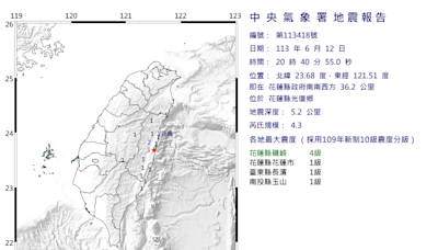 花蓮1分鐘連2震！20:40規模4.3極淺層地震 最大震度4級