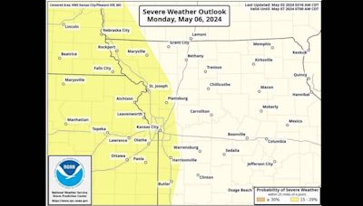 Cluster of thunderstorms speeding towards Kansas City with heavy rains, gusty winds, hail