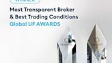 FP Markets Adds Two More Industry Benchmark Awards to Its Collection