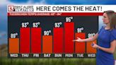 FIRST ALERT FORECAST - Cranking up the heat!