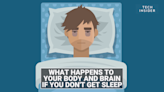 What sleep deprivation does to your brain