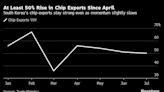 South Korea’s Export Growth Slows in Sign of Bumpy Momentum