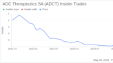 Insider Sale: CEO Ameet Mallik Sells 29,731 Shares of ADC Therapeutics SA (ADCT)