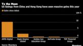 香港投銀美國上市首日大漲2,325% 投資者百思不得其解
