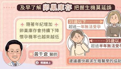 想生卻生不出來⋯我該做「試管嬰兒」嗎？一次搞懂條件、補助、流程