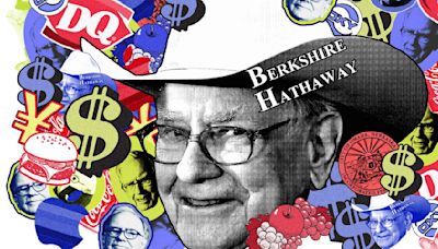 How Well Do You Know Warren Buffett? Test Your Knowledge