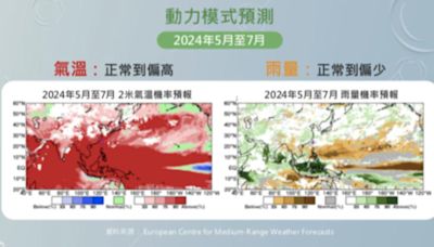 梅雨季要來了！氣象署：雨量偏少、氣溫偏高 反聖嬰恐發展