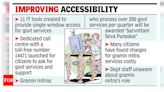 Govt revamps Gramin Mitra scheme, cuts fees for doorstep services | Goa News - Times of India