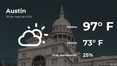 Austin: el tiempo para hoy martes 28 de mayo - La Opinión