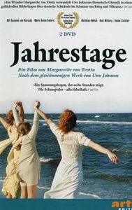 Jahrestage