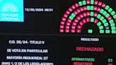 Privatizaciones, Ganancias y Bienes Personales, en el centro de una disputa legal para reimponerlos en Diputados