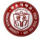 Universidad Kwangwoon