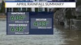 Rain deficit overcome by end of April soaking rain