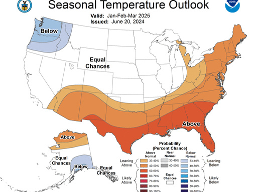 When will Florida see cooler temperatures? Here's what you can expect for winter 2024-2025