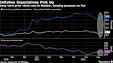 Expectativas de inflación a largo plazo en EE.UU. repuntan