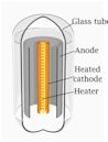 Vacuum tube