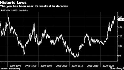 Japan’s New FX Chief Says Weak Yen Doing More Harm Than Good for Economy