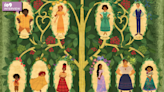 The Magical Madrigal Branches of Disney's Encanto Family Tree