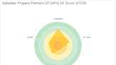 Suburban Propane Partners LP (SPH): A Deep Dive into Its Performance Potential