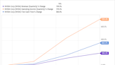 Better AI Stock: Nvidia vs. Intel