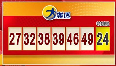 億萬富翁是你？4/2大樂透、今彩539獎號出爐啦！