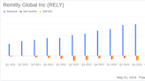 Remitly Global Inc (RELY) Q1 2024 Earnings: Revenue Surges, Narrowing Losses