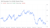 Decoding JM Smucker Co (SJM): A Strategic SWOT Insight