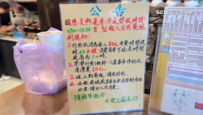 內用吹冷氣？早餐店低消「80元坐40分鐘」 老闆：因應電漲