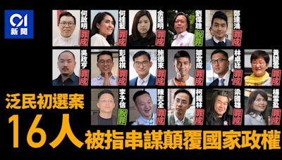 47人初選案｜劉偉聰李予信脫罪 律政司提上訴 14被告6.25求情