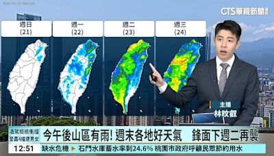 今午後山區有雨！ 週末各地好天氣 鋒面下週二再襲